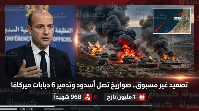 صواريخ حزب الله تصل مدينة أسدود لأول مرة وتدمير 6 دبابات ميركافا في بلدة الطيبة