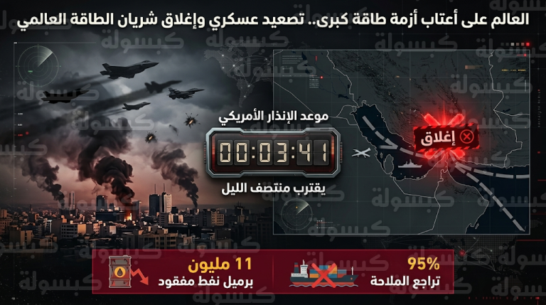 غارات إسرائيلية مكثفة تستهدف مواقع استراتيجية في طهران وبندر عباس والاحتلال يلوح بعملية طويلة الأمد