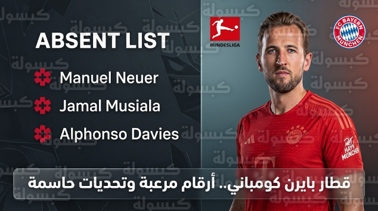 غيابات مؤثرة تضرب قائمة بايرن ميونخ أمام أونيون برلين في الدوري الألماني وموقف موسيالا ونوير من المشاركة
