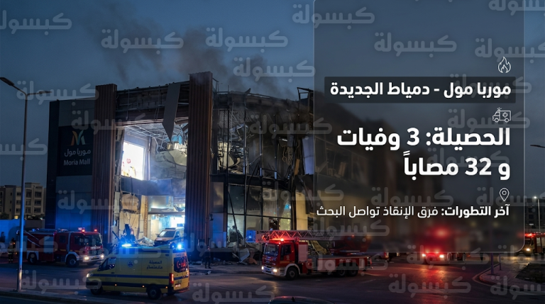 فاجعة في أول أيام عيد الفطر بدمياط الجديدة بعد انفجار أسطوانة هيليوم داخل مول موريا