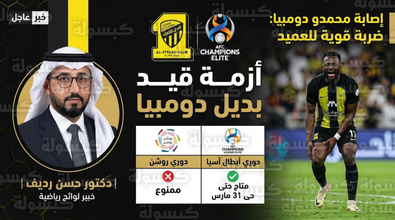 فرصة وحيدة لنادي الاتحاد لتسجيل لاعب أجنبي في دوري أبطال آسيا للنخبة قبل 31 مارس