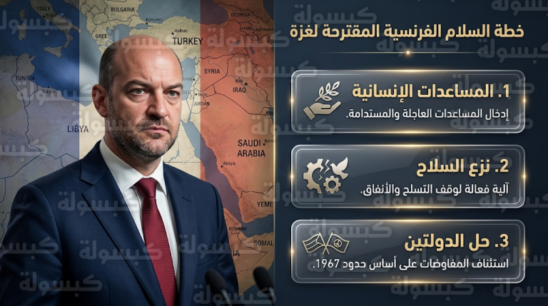 فرنسا تطالب إيران بتنازلات كبرى وتغيير جذري لضمان استقرار الشرق الأوسط مطلع 2026