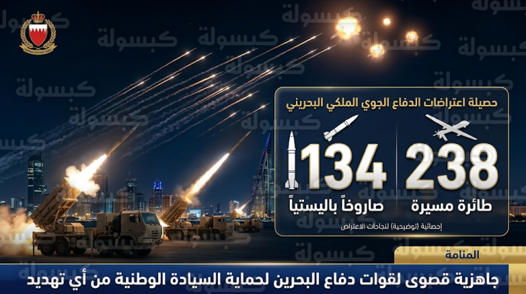 قوة دفاع البحرين تعلن تدمير 134 صاروخاً باليستياً و238 مسيرة انتحارية استهدفت أراضي المملكة