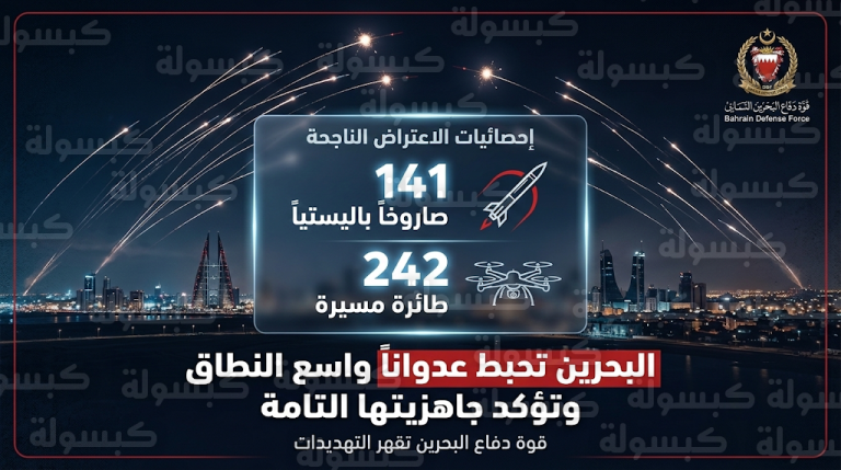 قوة دفاع البحرين تعلن تدمير 141 صاروخاً باليستياً و242 طائرة مسيرة في تصدٍ لعدوان واسع استهدف المملكة