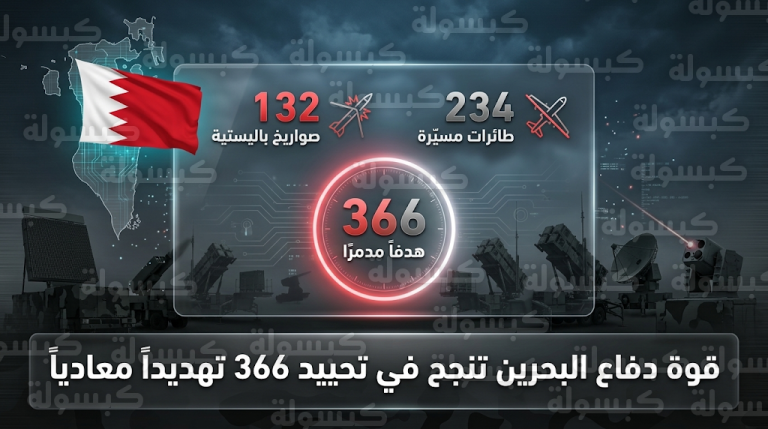 قوة دفاع البحرين تعلن تدمير 366 هدفاً معادياً وتصديها لاعتداءات إيرانية استهدفت أراضي المملكة