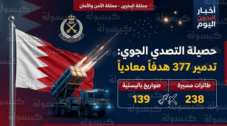 قوة دفاع البحرين تعلن تدمير 377 هدفاً معادياً شملت 139 صاروخاً باليستياً و238 طائرة مسيرة