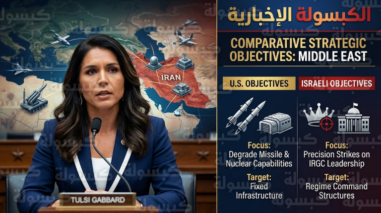 مديرة المخابرات الأمريكية تكشف فجوة استراتيجية بين واشنطن وإسرائيل في الأهداف العسكرية ضد إيران