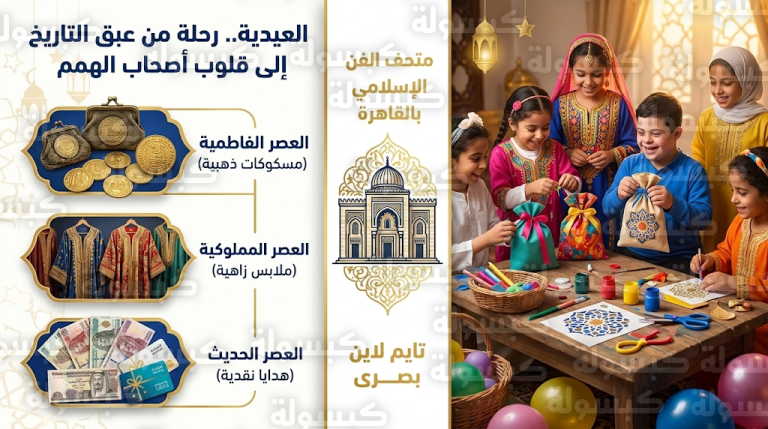 من مواكب الخلفاء إلى جيوب الأطفال.. متحف الفن الإسلامي يحيي تراث العيدية بفعاليات خاصة لأصحاب الهمم