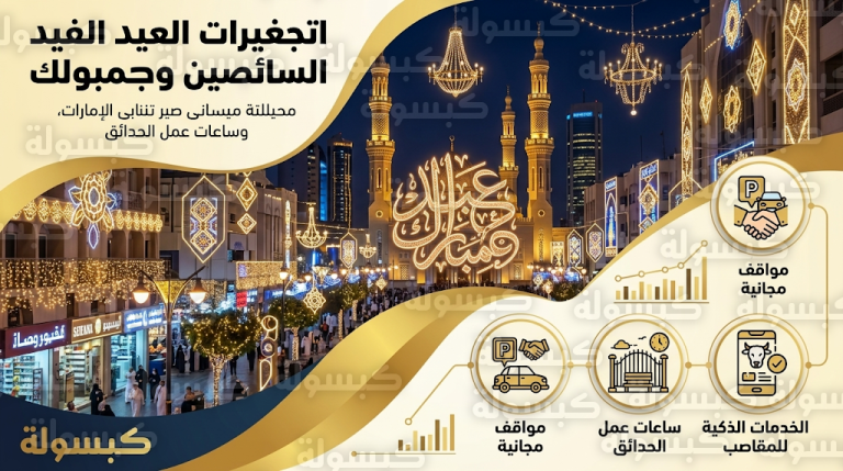 مواقف مجانية وتمديد ساعات عمل الحدائق والمرافق الترفيهية في الإمارات خلال عطلة عيد الفطر 2026