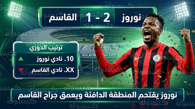 نوروز يهزم القاسم بثنائية ويقفز للمركز العاشر في ختام الجولة 23 من دوري نجوم العراق