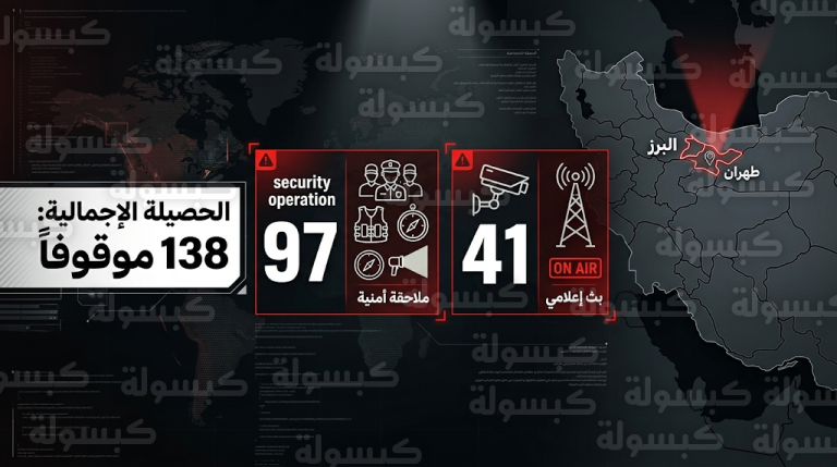 وزارة الاستخبارات الإيرانية تعلن القبض على 97 شخصاً بتهمة الانتماء لجيش إسرائيل