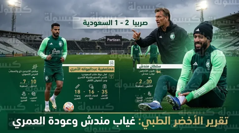 نتيجة مباراة السعودية وصربيا الودية 2026 وتطورات حالة سلطان مندش وعبدالإله العمري